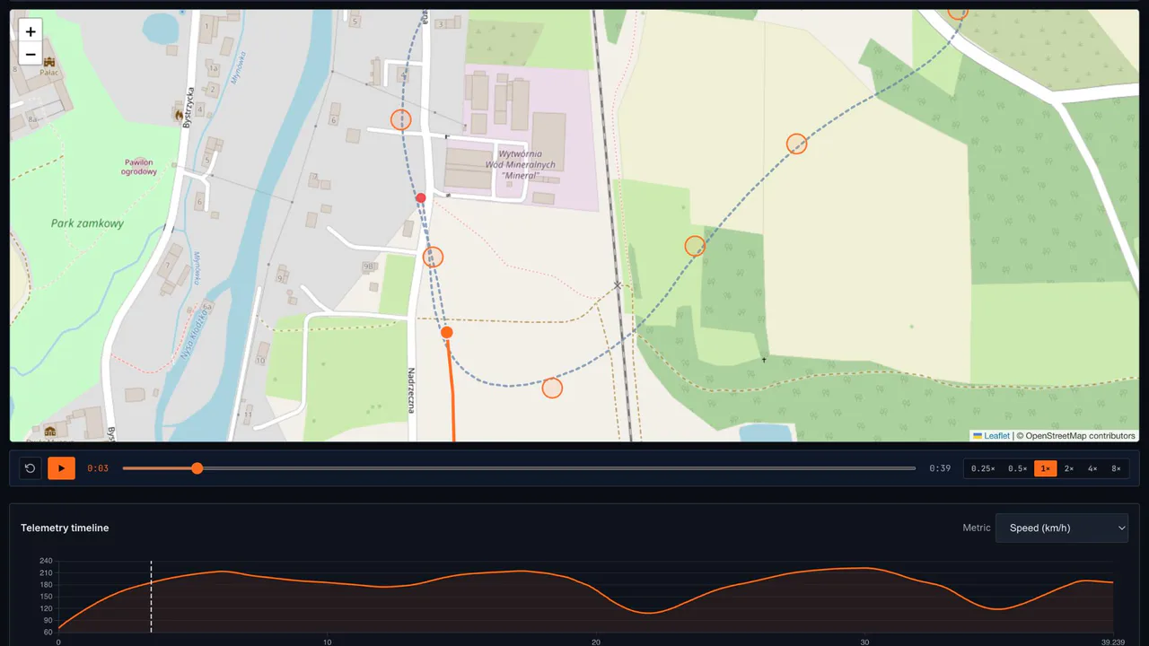 2D drone flight replay showing the route on a map with a synchronized telemetry timeline