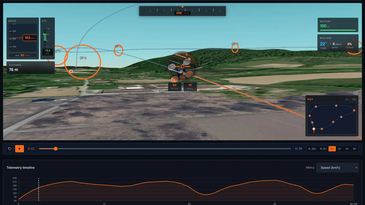 3D drone flight replay with HUD, checkpoint gates, flight path and telemetry timeline