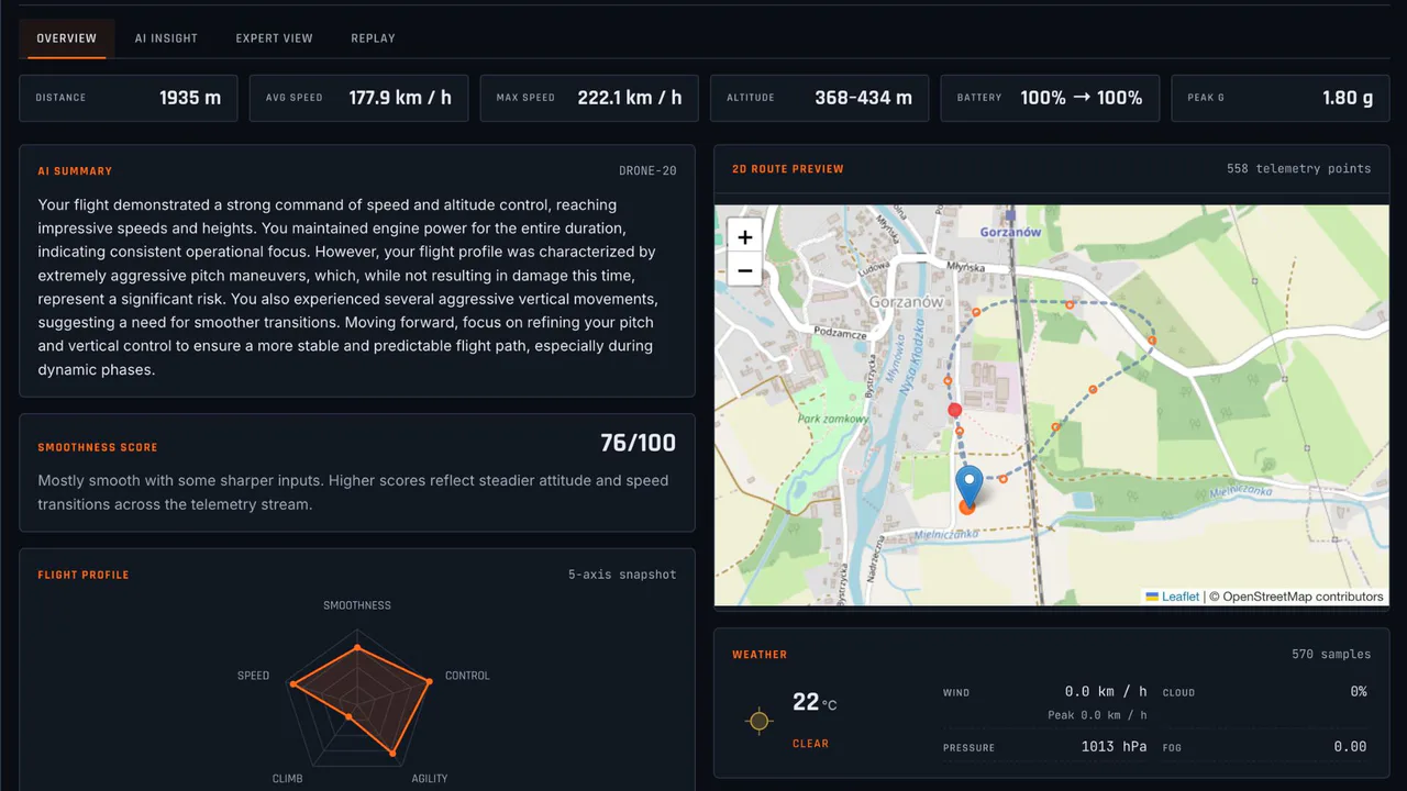Flight detail overview with AI summary, route map, smoothness score and pilot profile