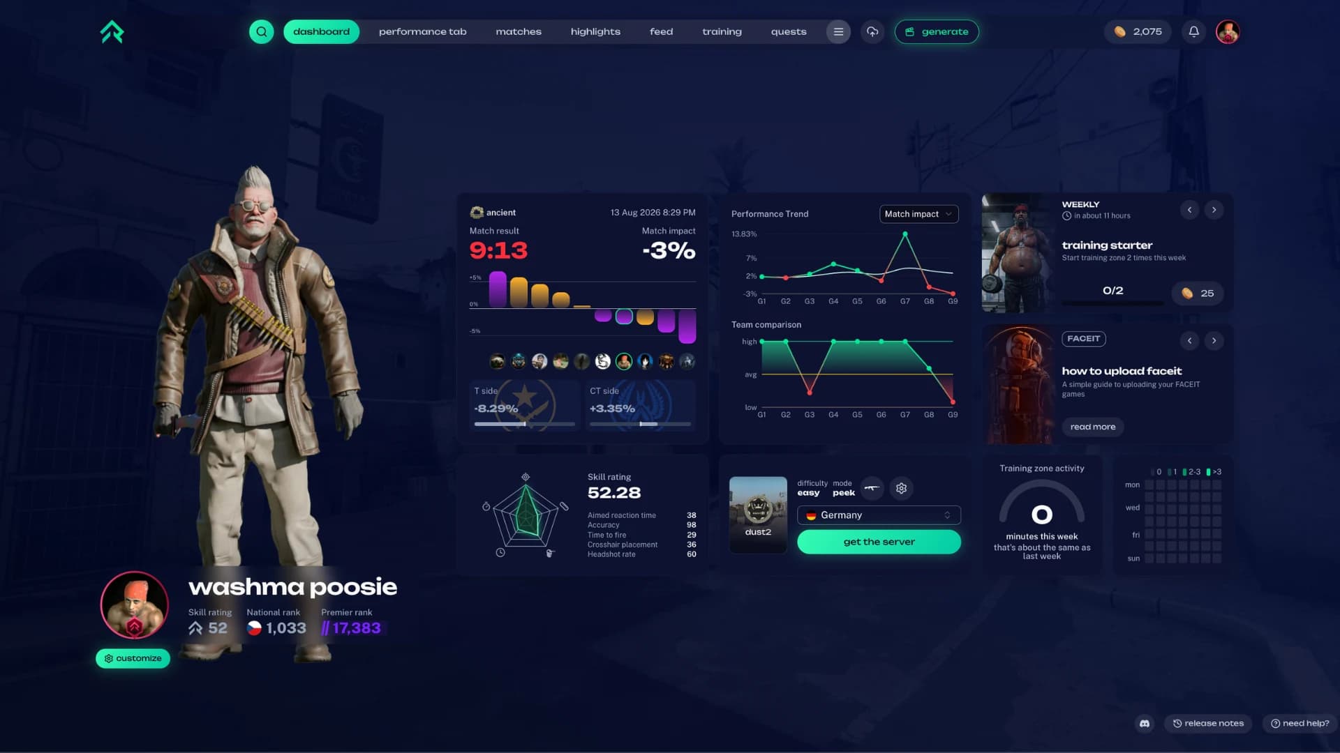 Rankacy.com dashboard showing a player profile, performance charts, training activity and weekly goals